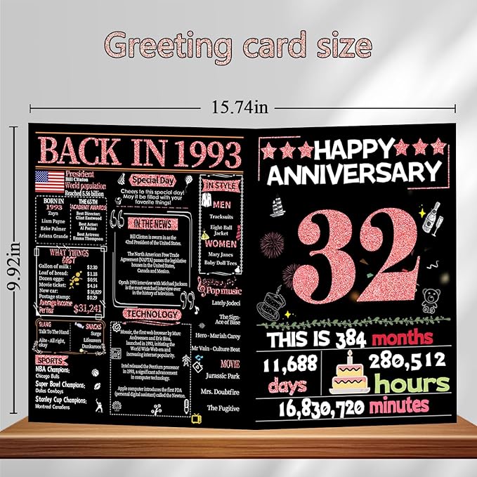 Joycard 32nd Anniversary Card for Women, Wedding Card for Wife, Sweet Marriage Decorations Gifts for Couple, Perfect for Her on Anniversary Day, Back in 1993