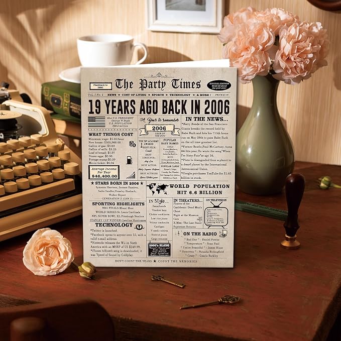 Ziwenhu Vintage 19th Birthday Card Gift for Men Women,Funny 19 Year Old Birthday Decorations for Son Daughter,Jumbo 19th Birthday Cards for Him Her