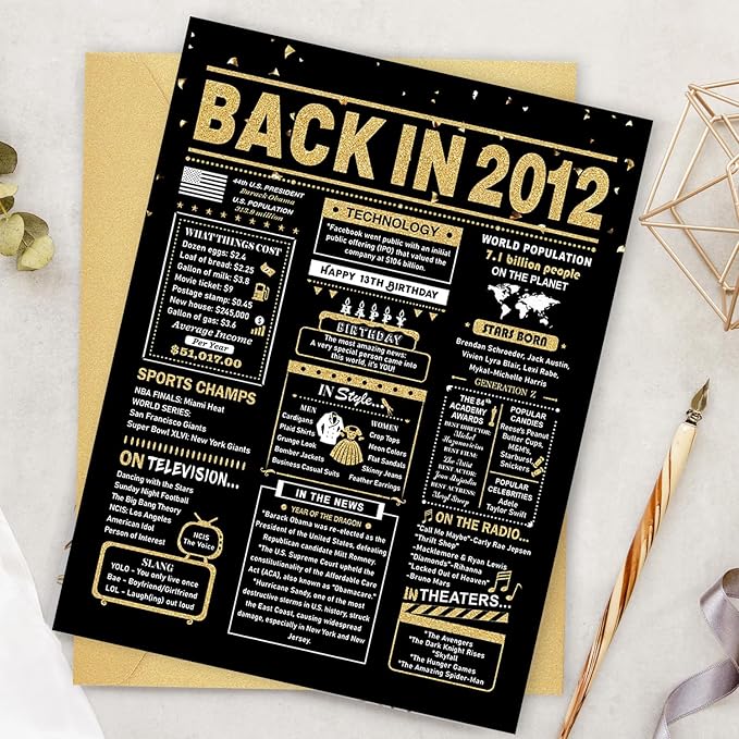 13th Birthday Card, 13th Birthday Decorations for Girls Boys, 13th Birthday Gifts for Daughter Son, Back in 2012 Birthday Card, Black Gold