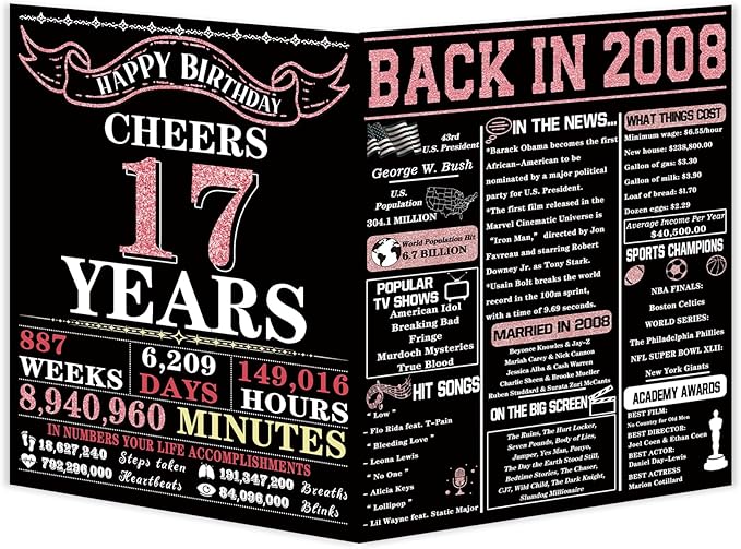 YiKaLus Jumbo 17th Birthday Card for Daughter Son, Happy 17 Year Old Girl Boy Bday Gift Ideas, Vintage Back In 2008 Decorations for Sister Brother