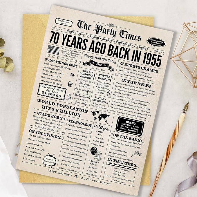 70th Birthday Card, 70th Birthday Decorations for Women Men, 70th Birthday Gifts for Mom Dad, Back in 1955 Birthday Card