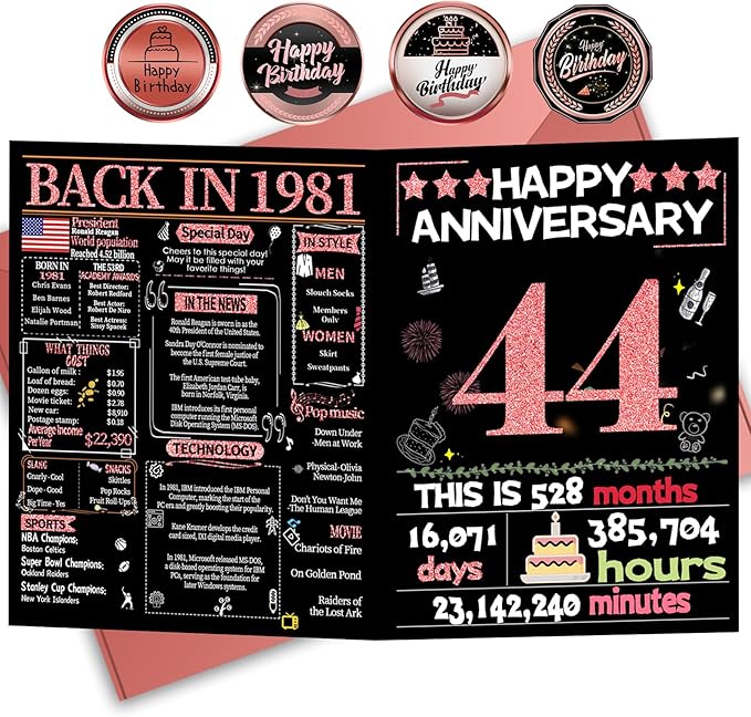 Joycard 44th Anniversary Card for Women, Wedding Card for Wife, Sweet Marriage Decorations Gifts for Couple, Perfect for Her on Anniversary Day, Back in 1981