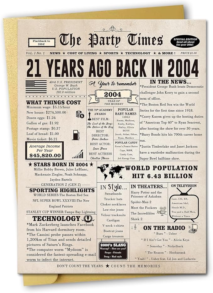 Ziwenhu Happy 21st Birthday Card Gift for Men Women,Funny 21st Birthday Party Decorations for Her Him, Best 21 Year Old Birthday Gifts for Son Daughter,Jumbo Birthday Gifts for Boys Girls