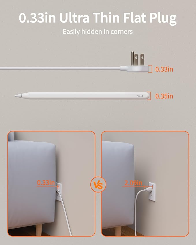 Surge Protector Power Strip with Flat Plug, 10 FT Extension Cord with 6 AC Outlets 4 USB Ports(2 USB-C),1050J Surge Protection, Wall Mountable Charging Station for Office, Home, White