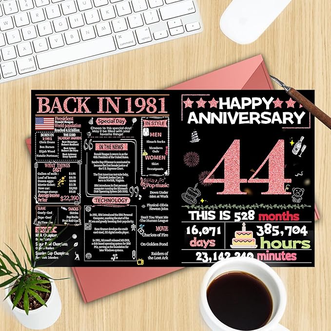 Joycard 44th Anniversary Card for Women, Wedding Card for Wife, Sweet Marriage Decorations Gifts for Couple, Perfect for Her on Anniversary Day, Back in 1981