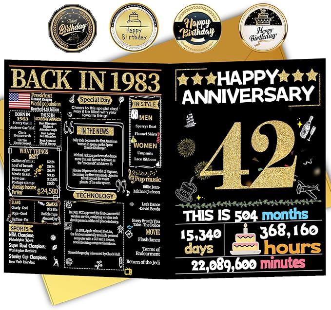 Joycard 42nd Anniversary Card for Women Men, Gold Wedding Card for Wife Husband, Sweet Marriage Decorations Gifts for Couple, Perfect for Her Him on Anniversary Day, Back in 1983