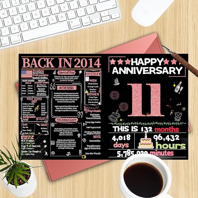 Joycard 11th Anniversary Card for Women, Wedding Card for Wife, Sweet Marriage Decorations Gifts for Couple, Perfect for Her on Anniversary Day, Back in 2014