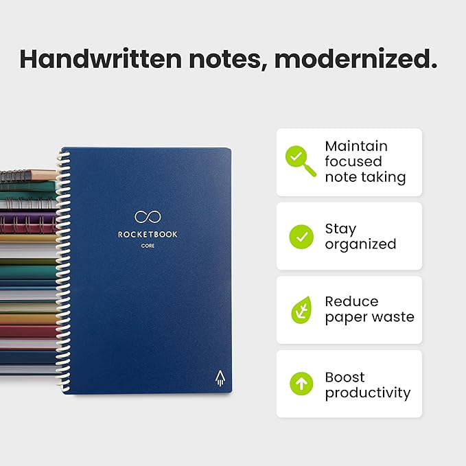 Rocketbook New Core Reusable Spiral Notebook, Executive Size 6x8.8, Navy Blue - Lined Pages, App-Connected, Erasable, Durable Cover, Ideal for School, Work, and Creative Projects (Pack of 1)