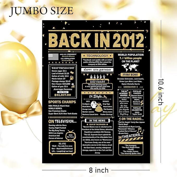 13th Birthday Card, 13th Birthday Decorations for Girls Boys, 13th Birthday Gifts for Daughter Son, Back in 2012 Birthday Card, Black Gold