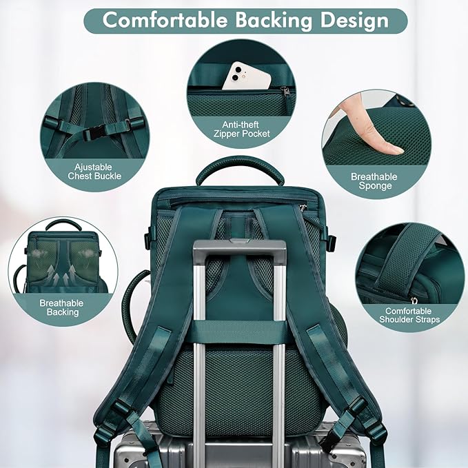 Backpack for Traveling Women Men, Flight-approved Carry-on Travel Backpack Bag, Personal Item Backpack Luggage on Airplanes, Travel Essentials, Peacock Blue