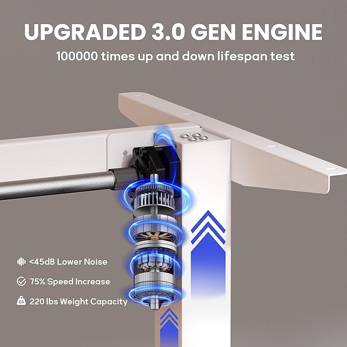 Electric Standing Desk Frame, Height Adjustable Table Legs with Memory Controller, Stand Up Desk Frame Up to 47.2", Ergonomic Standing Desk Base for Home and Office, White Frame Only