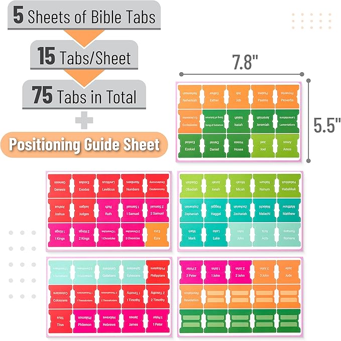 Mr. Pen- Bible Tabs, 75 Tabs, Neon Laminated Bible Tabs for Women and Men, Bible Tabs for Study Bible, Bible Index Tabs, Bible Book Tabs, Bible Labels Tabs, Bible Tabs