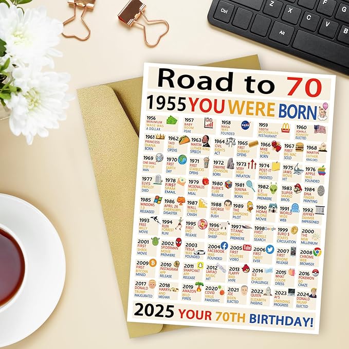 OJsensai Happy 70th Birthday Gifts for Women Ladies, Jumbo 70 Years Old Birthday Card for Men Male, Funny Seventy Bday Gifts Decorations for Grandpa Grandma