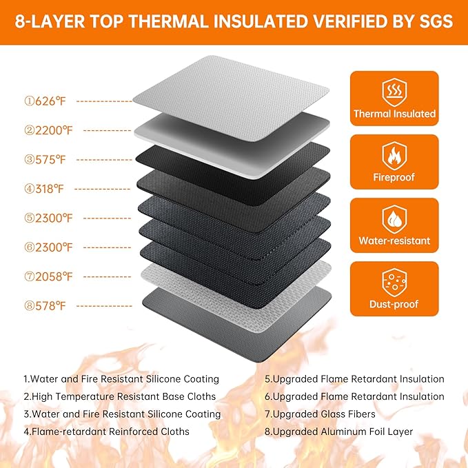 DocSafe 5200°F Document Organizer with Lock,Upgraded Heat Insulated Fireproof＆Waterproof Box 8 Layers File Organizer,Portable Home Travel Safe Storage for Important Documents, Files,Silver (Soft)