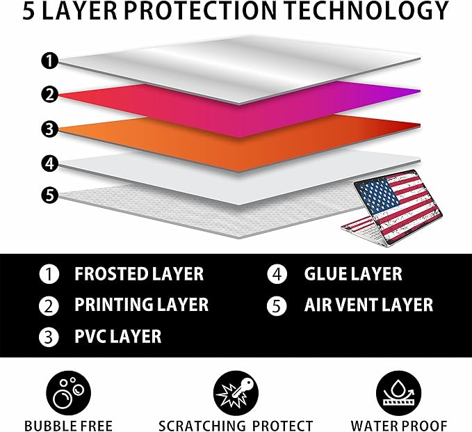 HK Studio Laptop Skin Decal Specific Fit for HP 15.6" with No Cutting Required, No Bubble, Waterproof, Scratch Resistant, American Flag Design - Including Wide Screen and Full Wrist Pad Skin