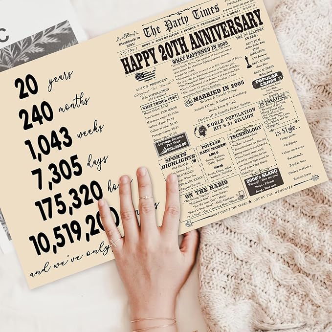 YiKaLus Funny 20th Wedding Anniversary Card Gifts for Mom Dad, Great 20 Wedding Years Aday Gift Ideas for Husband Wife, Vintage Twenty Years Aday Gifts for Him Her