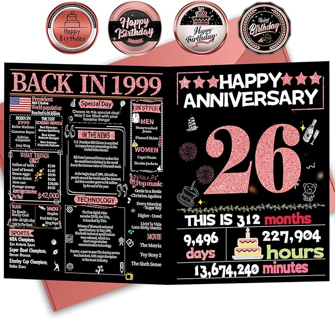 Joycard 26th Anniversary Card for Women, Wedding Card for Wife, Sweet Marriage Decorations Gifts for Couple, Perfect for Her on Anniversary Day, Back in 1999