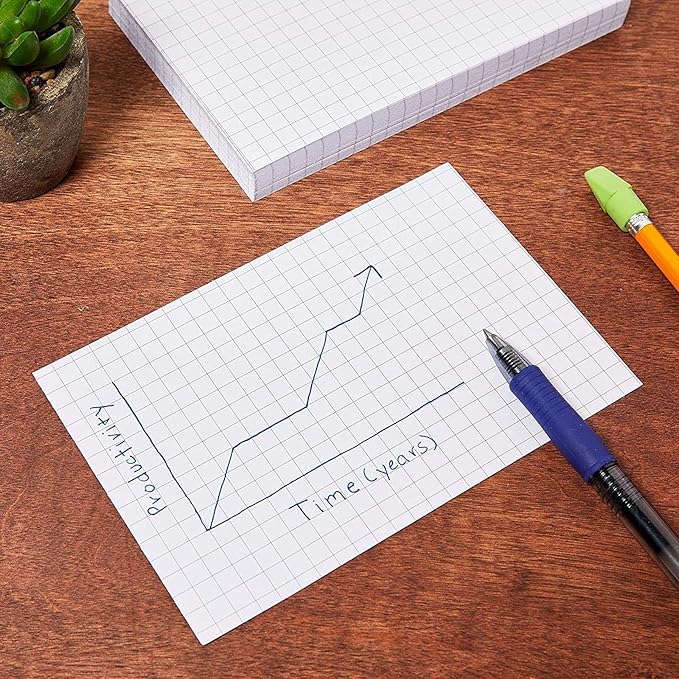 Stockroom Plus Grid Ruled Index Cards (4x6 Inches, White, 300 Pack)