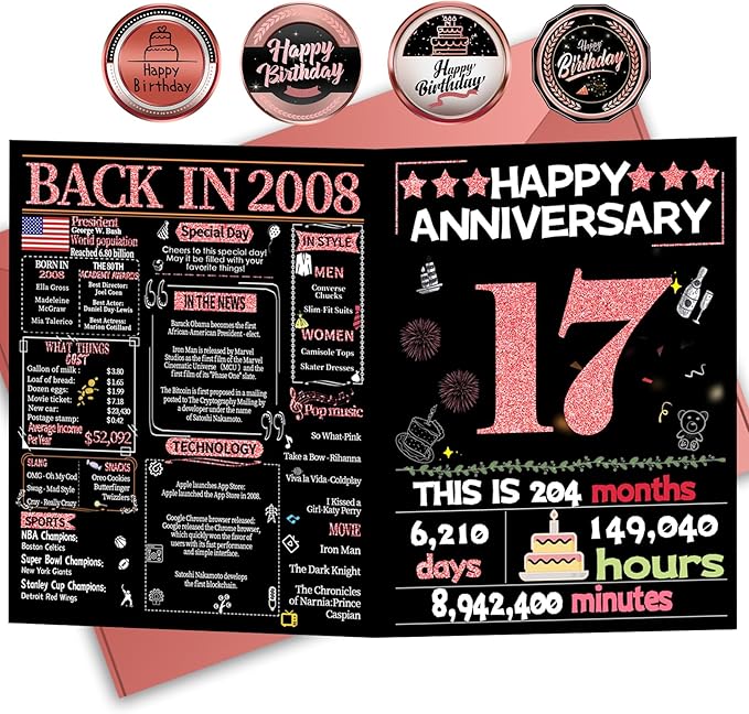 Joycard 17th Anniversary Card for Women, Wedding Card for Wife, Sweet Marriage Decorations Gifts for Couple, Perfect for Her on Anniversary Day, Back in 2008