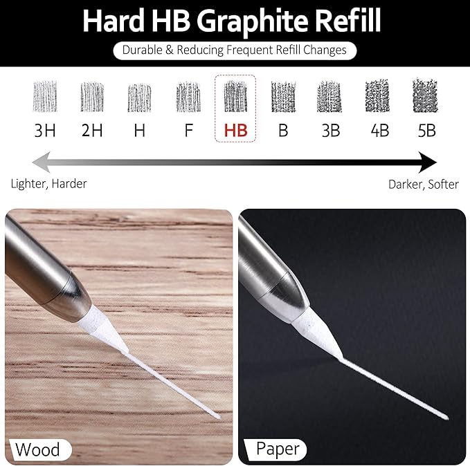 Hiboom 24 Pieces 2.8mm HB Refill for Carpenter Pencil, Study Long Lasting Pencil for Mechanical Pencil Woodworking Construction (White)