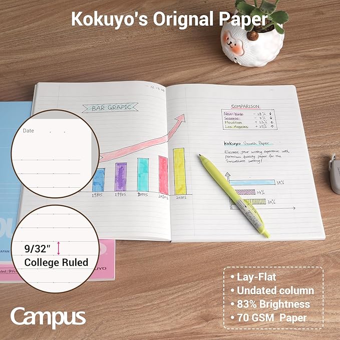 KOKUYO Composition Notebooks, 3 Pack Campus 9-3/4" x 7-1/2" Comp Book with College Ruled, 80 Sheets, Pink Blue Lavender School Lined Notebook Journal for Work Study Note Taking (WSG-NO-308CG1×3)