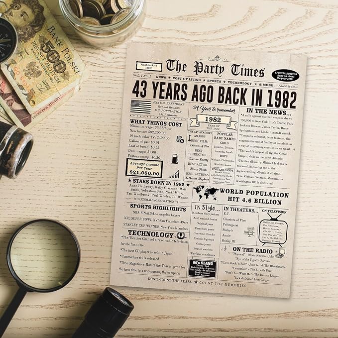 Happy 43rd Birthday Card for Women Men, Funny 43 Year Old Birthday Gift Card for Husband Wife Him Her, Retro 43 Bday Decorations Ideas