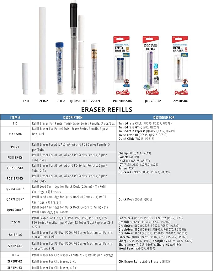 Pentel® Eraser Refills For Mechanical Pencils, White, Pack Of 12