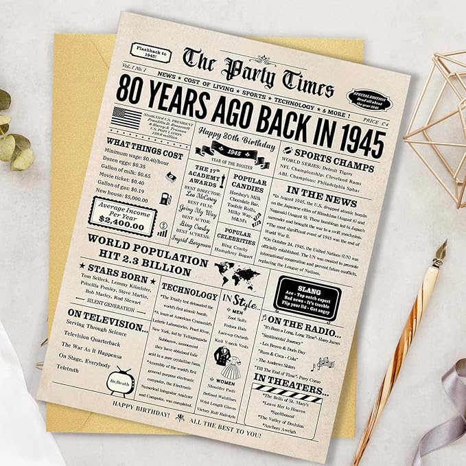 80th Birthday Card, 80th Birthday Decorations for Women Men, 80th Birthday Gifts for Dad Mom, Back in 1945 Birthday Card
