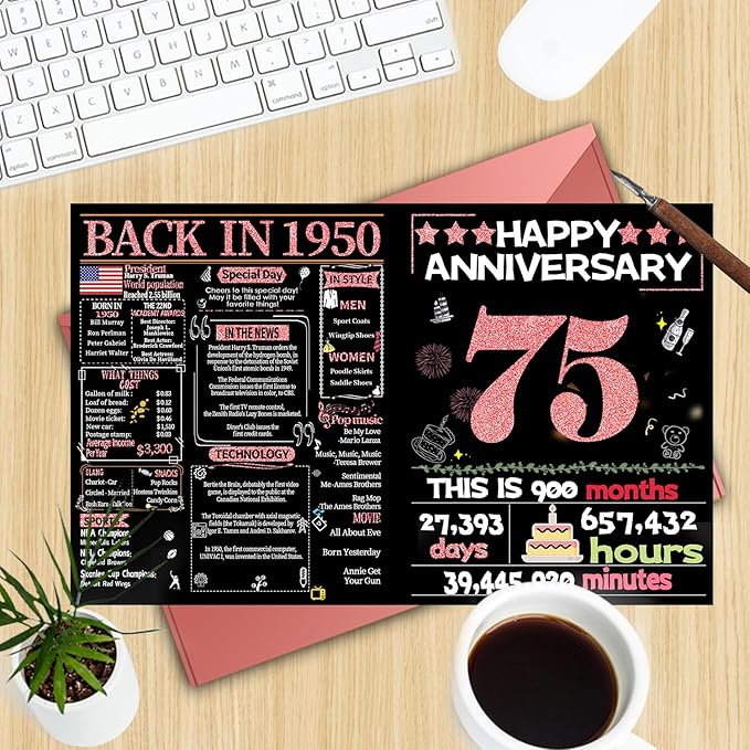 Joycard 75th Anniversary Card for Women, Wedding Card for Wife, Sweet Marriage Decorations Gifts for Couple, Perfect for Her on Anniversary Day, Back in 1950