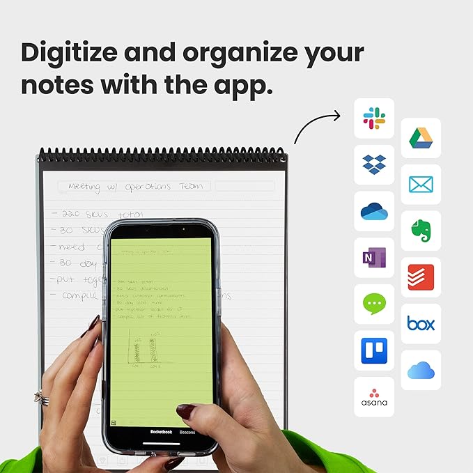 Rocketbook Flip - with 1 Pilot Frixion Pen & 1 Microfiber Cloth Included - Gray Cover, Executive Size (6" x 8.8")