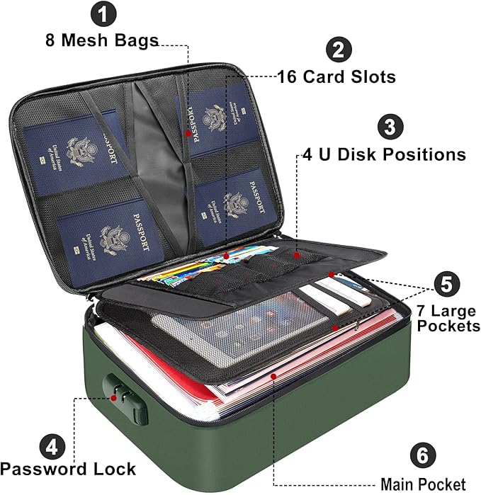 DocSafe File Organizer Bag with Lock,Fireproof Document Organizer Case with Water-Resistant Zipper,3-Layer Portable Travel Home Storage Safe Bag for Laptop,Files,Certificates,Gifts for Him,Green