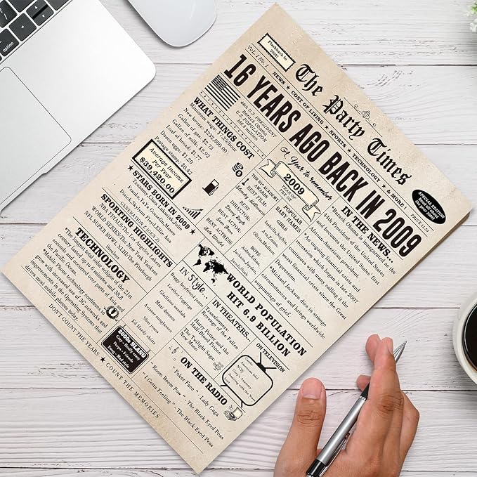 Cool Gifts for 16 Year Old Girls Boys, Humor 16th Birthday Gifts Ideas for Girls Boys, Sweet 16th Birthday Card for Her Him, Happy 16 Birthday Decorations for Daughter Son