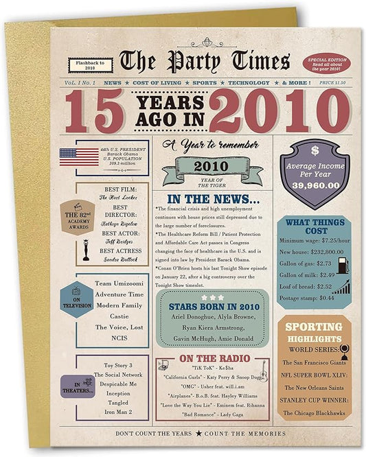 15th Birthday Card, 15 Year Old Birthday Gift for Daughter Son, Retro 15th Birthday Decorations for Boys Girls