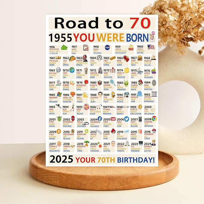 OJsensai Happy 70th Birthday Gifts for Women Ladies, Jumbo 70 Years Old Birthday Card for Men Male, Funny Seventy Bday Gifts Decorations for Grandpa Grandma