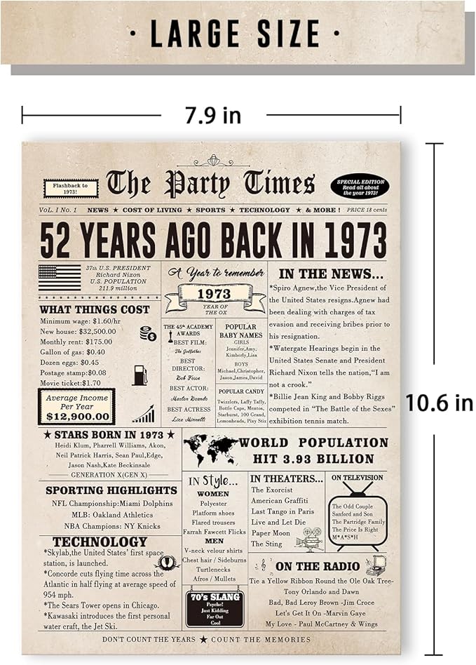 Funny 52nd Birthday Card for Her Him, Retro 52nd Birthday Decorations for Women Men Mom Dad, 52 Years Old Bday Gifts Ideas for Husband Wife