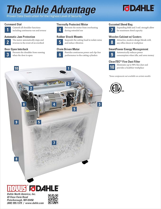 Dahle 20726 Shred Bags w/Gusseted Sides for Maximum Capacity, for Dahle 31-55 gal. Shredders (Pack of 100)