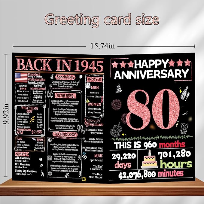 Joycard 80th Anniversary Card for Women, Wedding Card for Wife, Sweet Marriage Decorations Gifts for Couple, Perfect for Her on Anniversary Day, Back in 1945