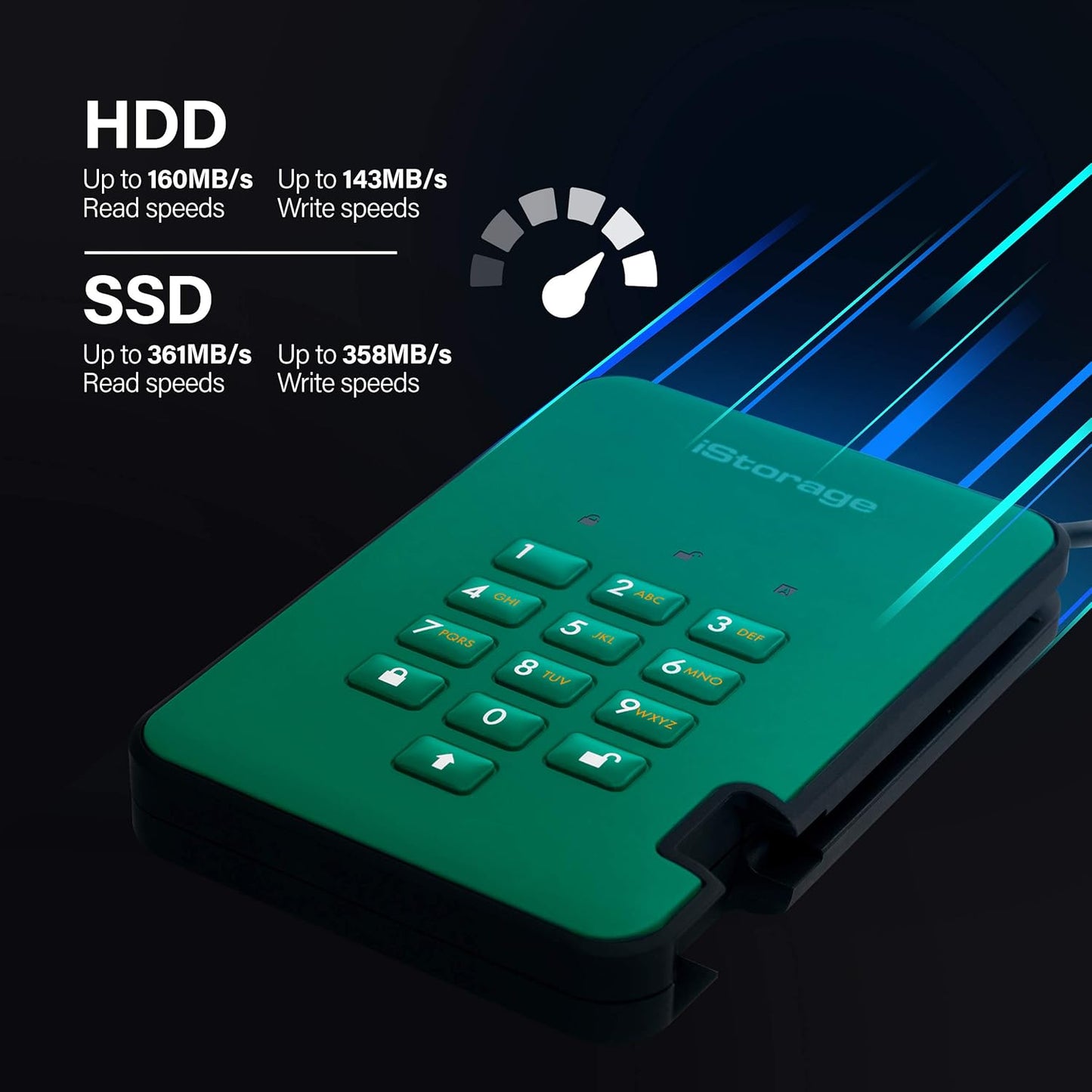 iStorage diskAshur2 HDD 500GB Green | Secure portable hard drive | Password protected | Dust & water resistant | Hardware Encryption