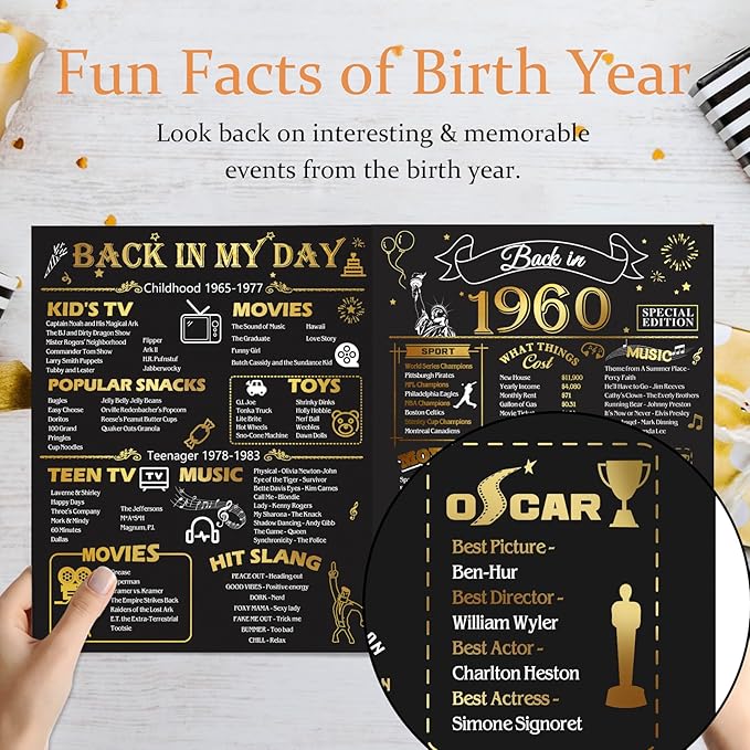 65th Birthday Card for Men Women, 3D Pop Up 65th Birthday Gifts Cards for Him Her, Back In 1960 Funny 65 Year Old Birthday Decorations