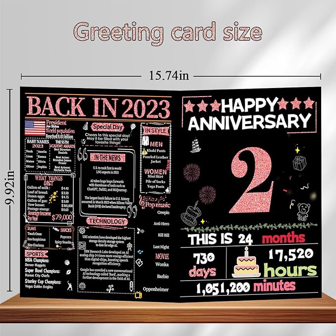 Joycard 2th Anniversary Card for Women, Wedding Card for Wife, Sweet Marriage Decorations Gifts for Couple, Perfect for Her on Anniversary Day, Back in 2023