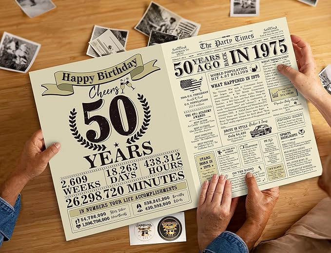 Funny 50th Birthday Card Gifts for Her Him, Cool Gifts for 50 Year Old Woman Men, Jumbo 50th Birthday Card for Wife Husband, Vintage Back in 1975 Card for Dad Mom Sister, 50th Birthday Decorations