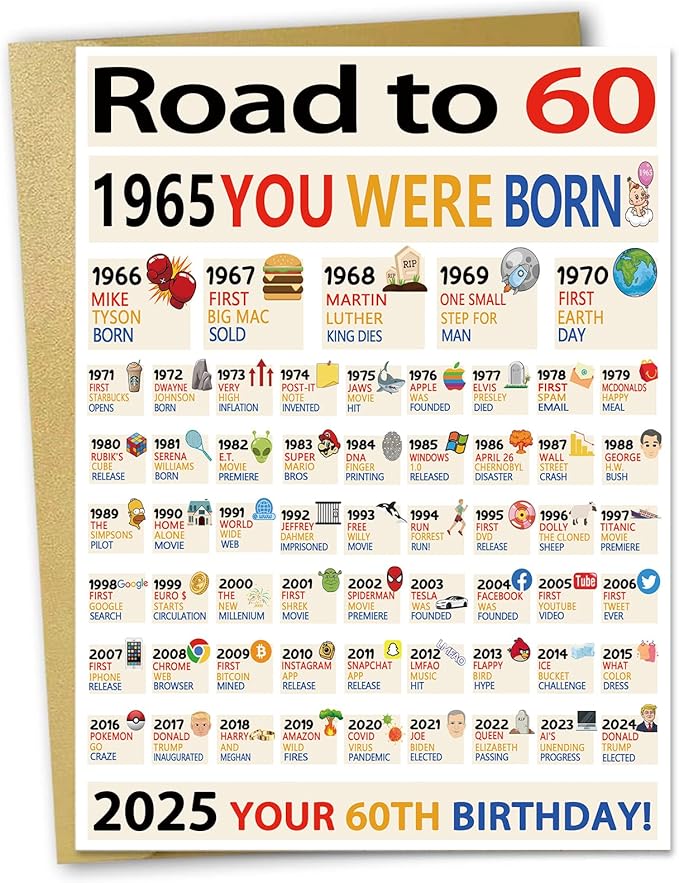 OJsensai Happy 60th Birthday Gifts for Women Men, Big 60 Years Old Birthday Card for Friends Mom Dad, Best Sixty Bday Gifts Decorations for Grandpa Grandma