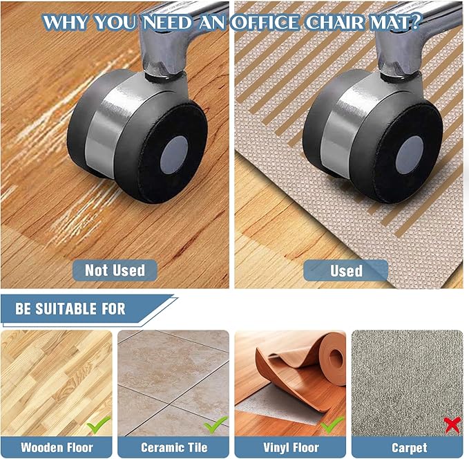 Office Chair Mat for Hardwood Floor Minimalist Art 48"x60" Computer Gaming Chair Mat Anti-Slip Office Rugs Floor Protector for Rolling Chairs Under Desk Rug for Home Office