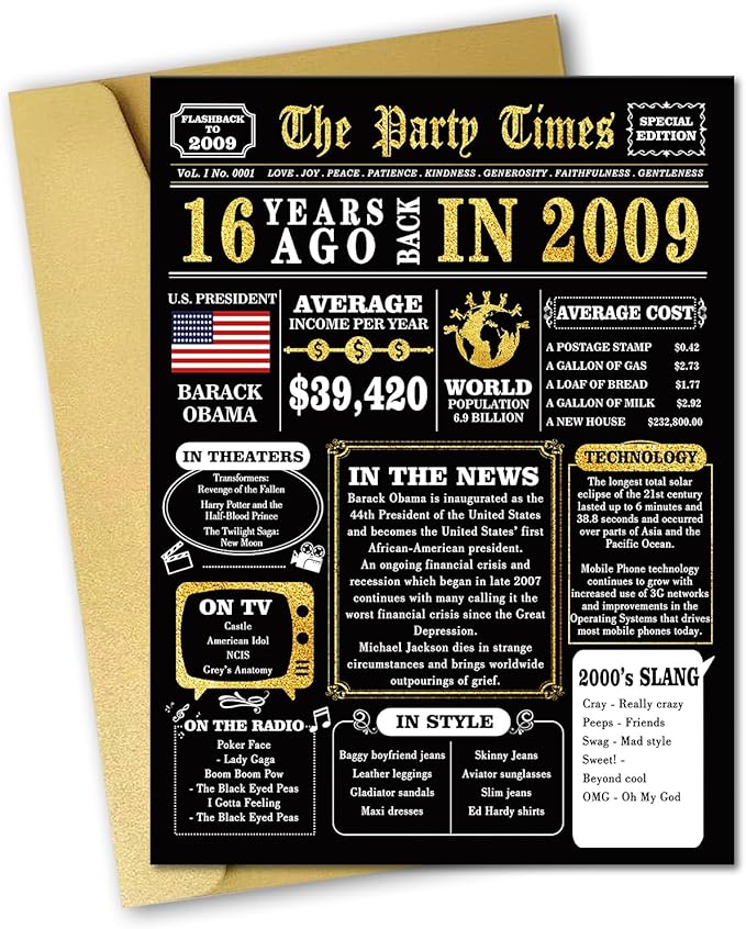 Jumbo 16th Birthday Card, Funny Gifts for 16 Year Old Girls Boys, Happy 16th Birthday Gifts Ideas for Girl Boy, Unique 16 Birthday Decorations for Daughter Son