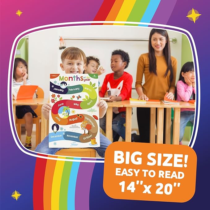 Sproutbrite Educational Posters for Toddlers - Laminated Classroom Decorations - Kindergarten Homeschool Supplies Materials - Preschool Learning Decor - ABC Poster - 11 Charts for Distance Learning