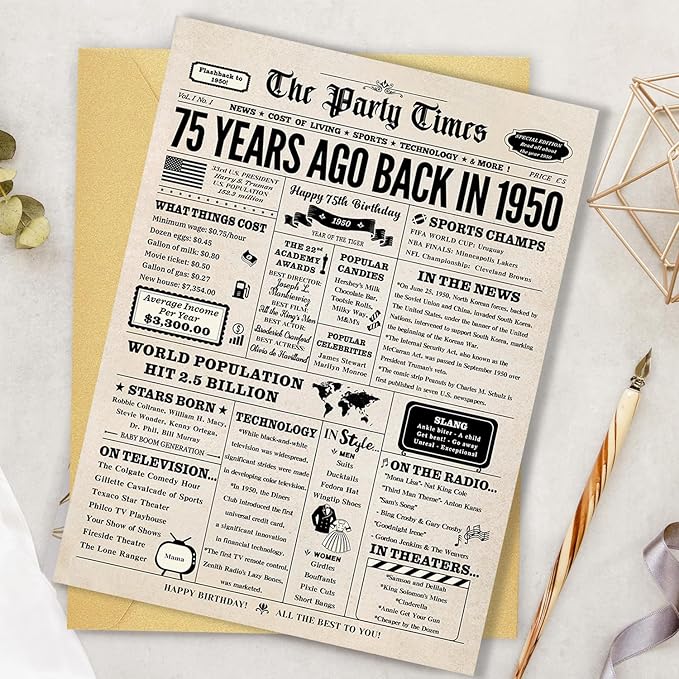75th Birthday Card, 75th Birthday Decorations Women Men, 75th Birthday Gifts for Dad Mom, Back in 1950 Birthday Card