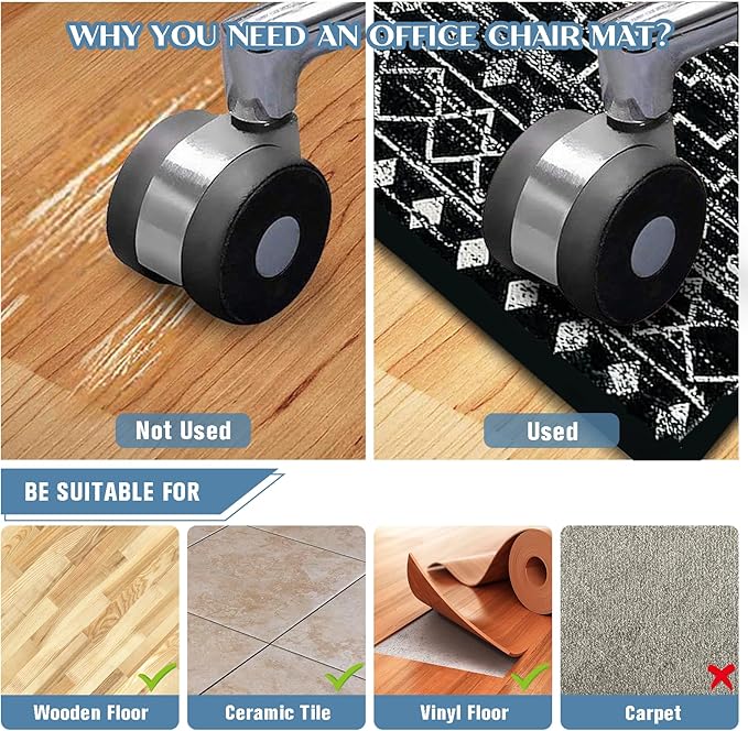 Office Chair Mat for Hardwood Floor Aztec Southwestern 36"x48" Computer Gaming Chair Mat Anti-Slip Office Rugs Floor Protector for Rolling Chairs Under Desk Rug for Home Office