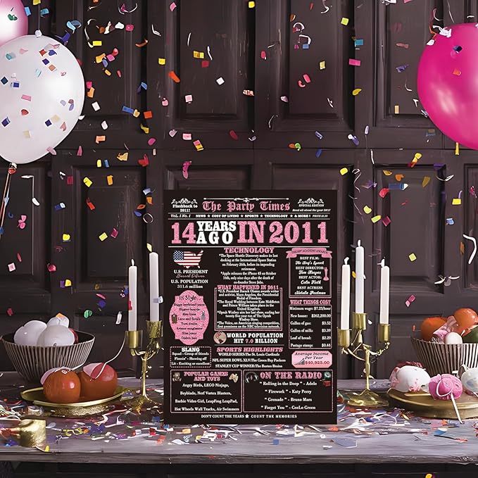 Sweet 15th Birthday Card for Girls, Daughter, 15th Birthday Decorations for Girls, Gifts for 15 Year Old Girl, Back in 2010, Big Size, Rose Pink Gold