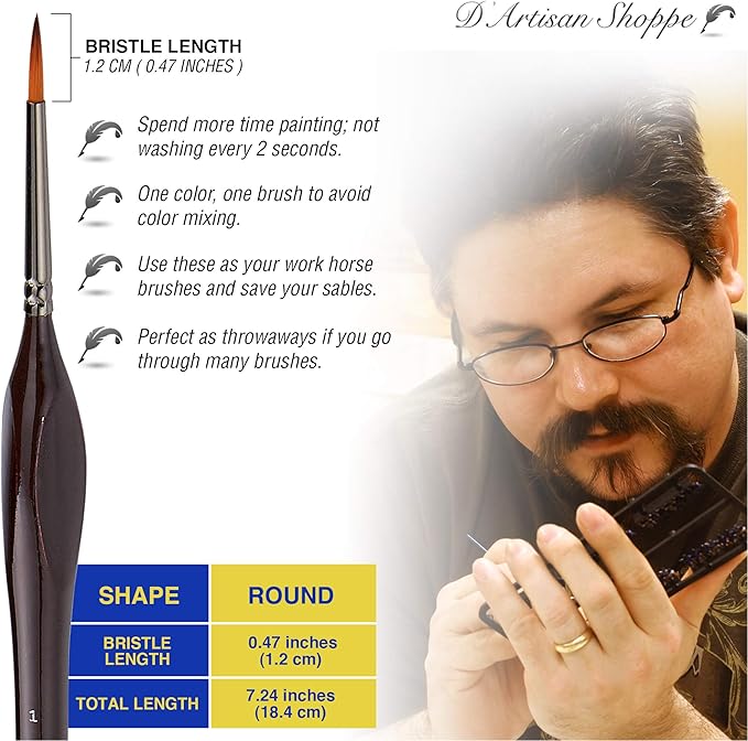 Fine Tip Detail Paint Brushes. Miniature Brushes for Detailing Art for Acrylic Watercolor Oil - Models, Airplane Kits, Craft, Rock Painting Artist Supplies. Size 1 Round Tiny Paintbrush