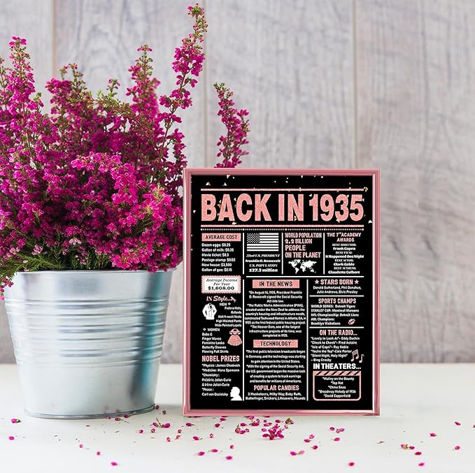 90th Birthday Card, 90th Birthday Decorations for Women, 90th Birthday Gifts for Grandma, Back in 1935 Birthday Card, Rose Gold